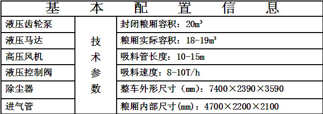 散装粮食车参数表 散装粮食车参数表