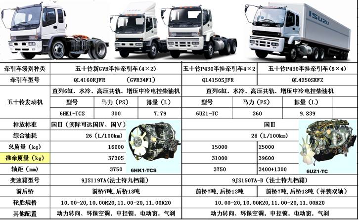 ��ʮ��ǣ����ͼ��