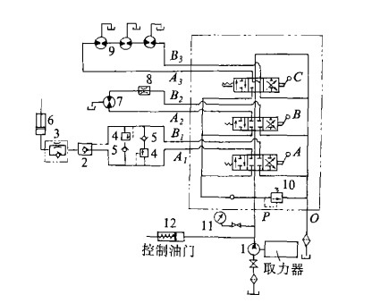 ͼ4Һѹ����ϵͳ