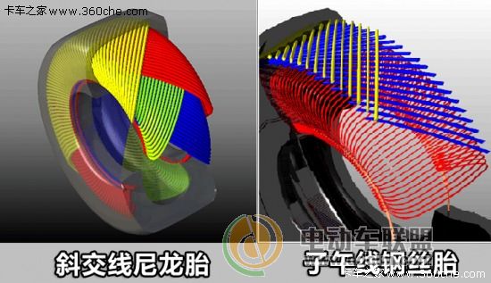 ������̥��б��������̥�������߸�˿̥ͼ1