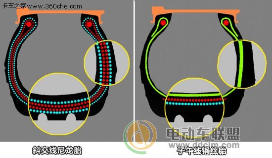 ������̥��б��������̥�������߸�˿̥ͼ2