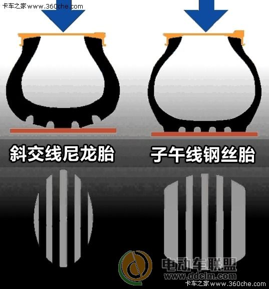 ������̥б��������̥�������߸�˿̥ͼ3