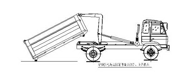 ����ʽ������