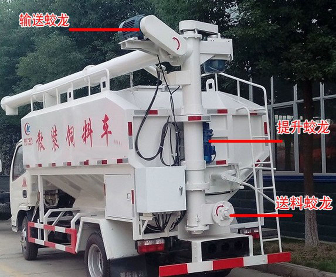 �綯�������ϳ������λ��ʾ��ͼ