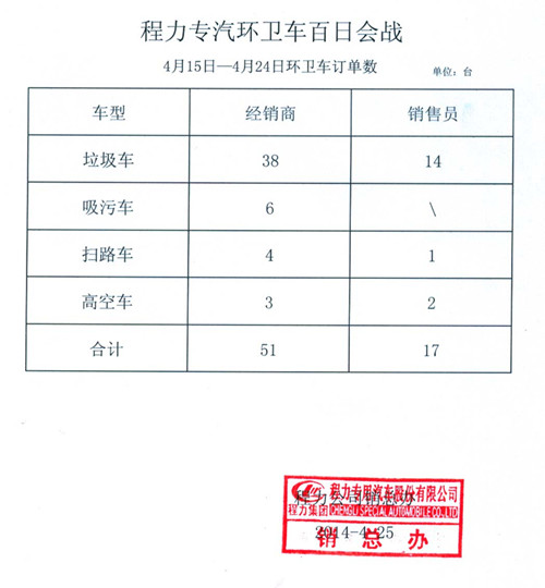 4��15����4��24�ջ�����������