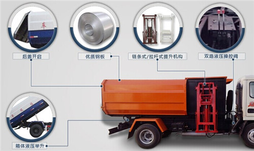  ��װ��Ͱʽ����������λͼƬ���ܽ���