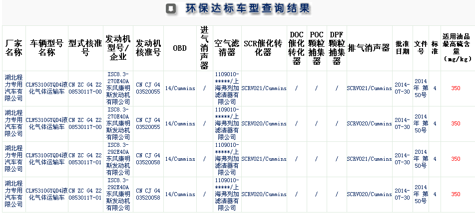 ���Ķ�������34.5���������䳵��������