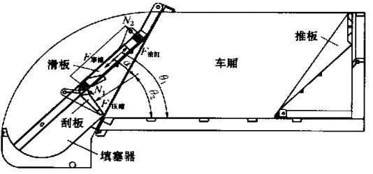 ѹ����������ʾ��ͼ
