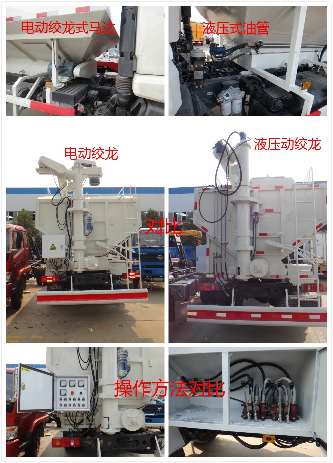 饲料散装车电动绞龙与液压绞龙看图对比 饲料散装车电动绞龙与液压绞龙看图对比