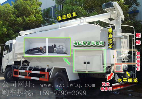 ���ϳ�������װ���ܣ���տ�������������û��ķ��ڷ�