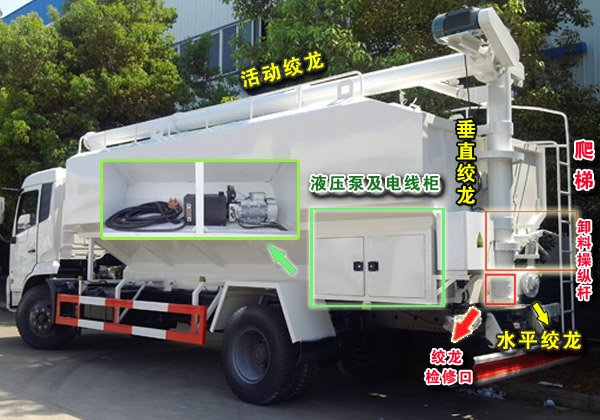 10-12�ֹ��Ķ������ɢװ���ϳ�β��ͼƬչʾ