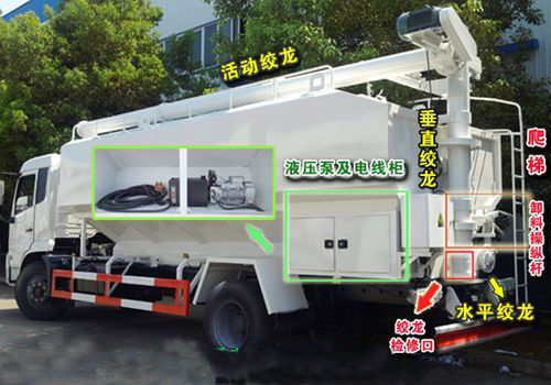 湖北程力散装饲料运输车各部件图片展示 湖北程力散装饲料运输车各部件图片展示