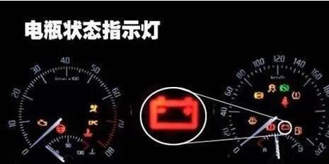 �������Ͼ������㶼��ʶ��?