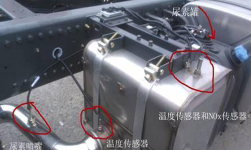 �������Ĺ�����ͷ�������ʲô����