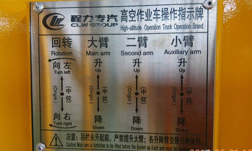 �����߿���ҵ������ָʾ��