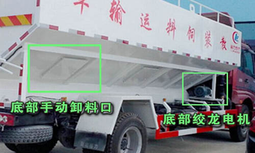 ɢװ���ϳ��ײ��ֶ�ж�Ͽڣ��ײ��������λ��