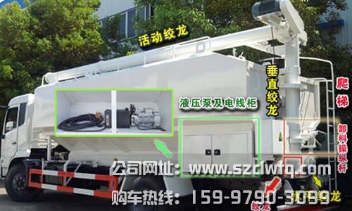 ɢװ���ϳ�����λ���ܽ���