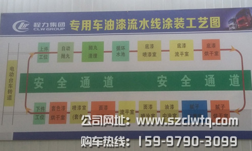 ������˾��������ר�ó�����Ʒ�������ˮ��