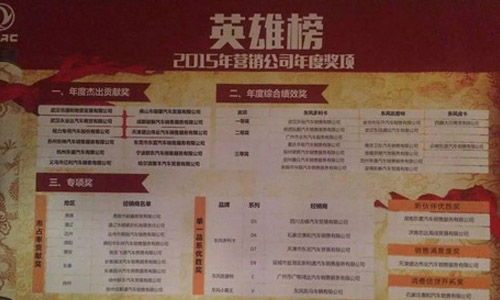 �����ٶ��ٻ񡰶��������ɷ����޹�˾��2015��ܳ�������齱�ͽܳ����׽�