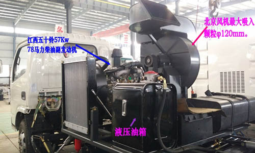 ����С��������·��ɨ����Һѹϵͳ