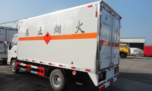 ȼ屬ʽ䳵