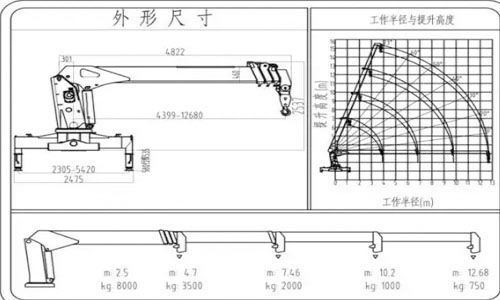 8�ֵ�������-10�ֵ�������