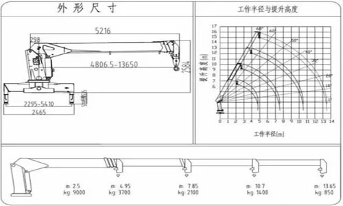 8�ֵ�������-10�ֵ�������