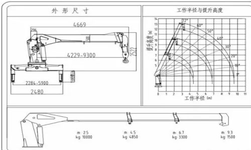 8�ֵ�������-10�ֵ�������