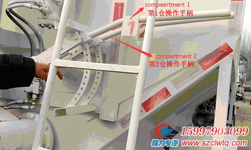 Һѹʽɢװ�������䳵ÿ�ֲ����ֱ�