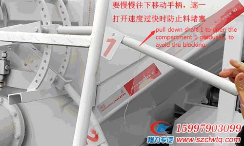 Һѹʽɢװ�������䳵ÿ�ֲ����ֱ�����Ҫ������ֹ����