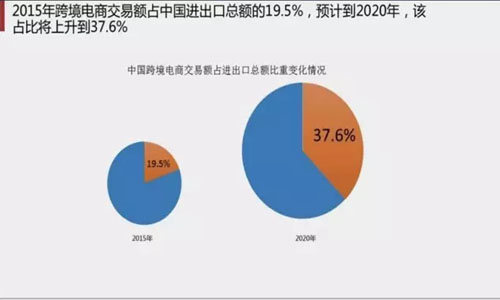 ����Ͱ�����