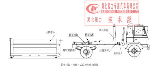 �����ж�����ۣ�ʽ�������ṹ��ͼ