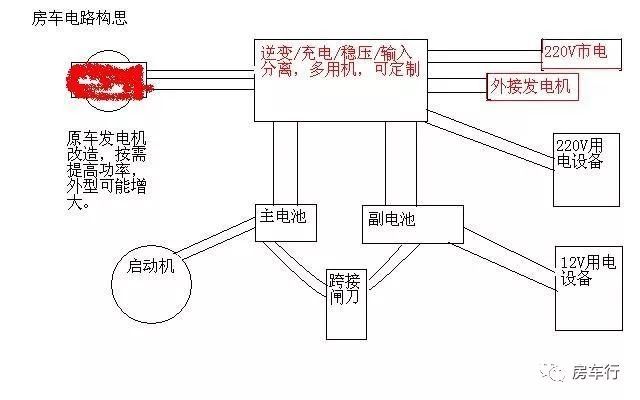 ������·��˼