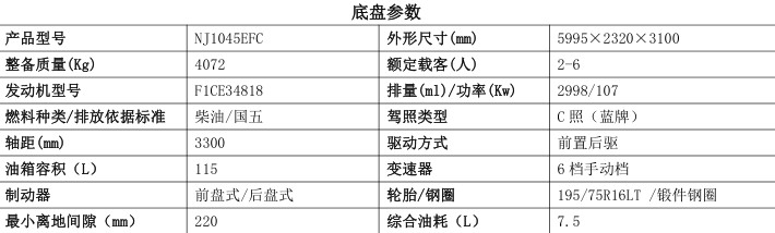 ά C  ŷʤ ñ( ʰ)