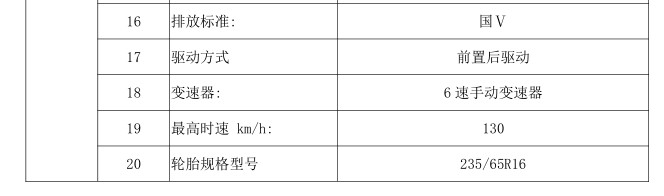 Sprinter315ͼ໤;Ȼ