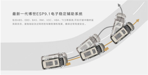 ��ͨ�ж��໤�;Ȼ���ͼƬ