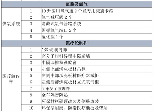 ��ͨ�ж��໤�;Ȼ�����������