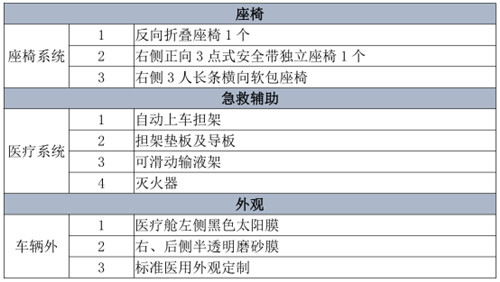 ��ͨ�ж��໤�;Ȼ�����������