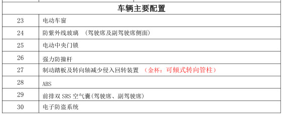 ԭװ���ڷ����ʨ�߶����ͼ໤�;Ȼ�����ϸ���ò�������