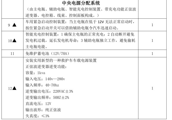 ԭװ���ڷ����ʨ�߶����ͼ໤�;Ȼ�����ϸ���ò�������