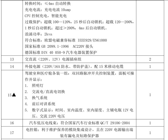 ԭװ���ڷ����ʨ�߶����ͼ໤�;Ȼ�����ϸ���ò�������