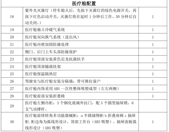 ԭװ���ڷ����ʨ�߶����ͼ໤�;Ȼ�����ϸ���ò�������