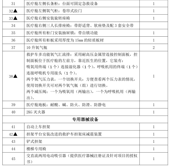 ԭװ���ڷ����ʨ�߶����ͼ໤�;Ȼ�����ϸ���ò�������