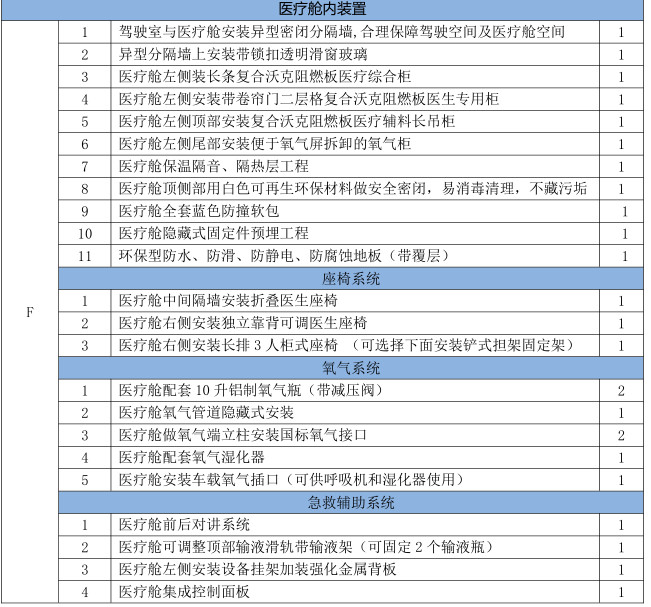 ����ȫ˳V362�ж��໤�;Ȼ���ͼƬ��������