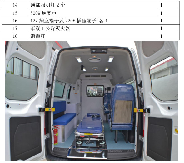 ����ȫ˳V362�ж��໤�;Ȼ����ڲ��ṹͼƬ