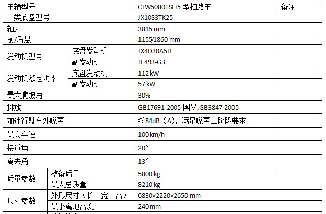 江铃凯锐N800道路清扫车详细参数表