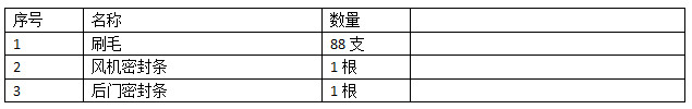 江铃凯锐N800道路清扫车随车备件