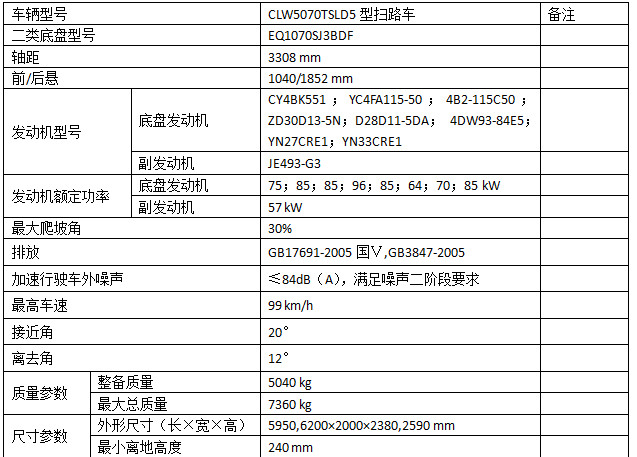 晨风系列东风多利卡D6道路清扫车参数表