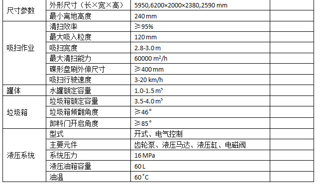 晨风系列东风多利卡D6道路清扫车参数表