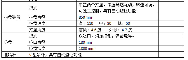 ϵй嶫D7ϴɨϸ